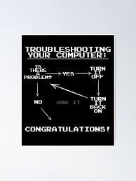 Image result for Computer Troubleshooting