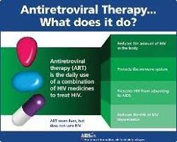 Pin On Hiv Aids