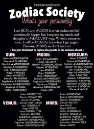 Sounds About Right Personality According To Your Birth