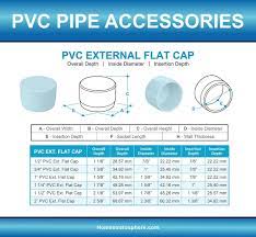 Compareclick to add item pvc sch 40 dwv plain end cellular core pipe to the compare list. Pvc Pipe Fittings Sizes And Dimensions Guide Diagrams And Charts Home Stratosphere