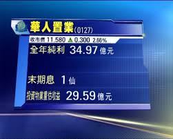 Search for text in self post contents. è¯äººç½®æ¥­å»å¹´è½è§çºç Now æ°è