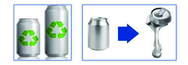 But it's really fun to melt down cans and use the al for other projects. Recycling Aluminum Cans By Melting Download Scientific Diagram