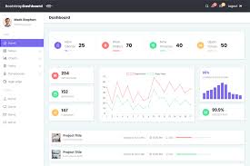 Bootstrap 4 Material Admin Premium In 2020 Dashboard Design Template Dashboard Template Website Creation