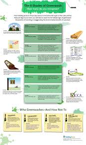 The 8 Shades Of Greenwash How Many Do You Recognize Green Building Infographic Green Building Design