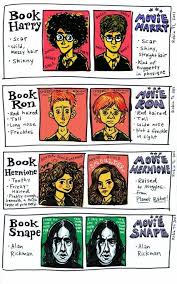 Harry Potter With Images Harry Potter Characters Harry Potter Books