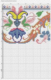 Olaf alphabet cross stitch patterns. Cross Stitch Embroidery Child Towel Child Child Textile People Png Pngwing