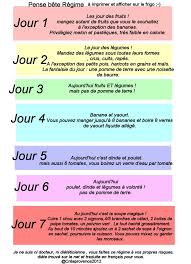 Vous devez déjà le savoir, mais les gâteaux. Perdre Jusqu A 5 Kilos En Une Semaine Ca Vous Interresse Prunille Fait Son Show