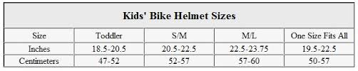 Dirt Bike Helmet Online Charts Collection