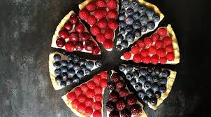 1 tbs white sugar 1 tbs flour combine the sugar and flour; Die Weltbesten Fruchtekuchen