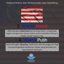 Check spelling or type a new query. Maksud Warna Dan Simbol Pada Jalur Pembina Melaka Tengah Facebook