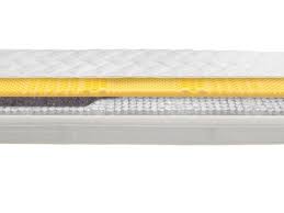 Wenn es eher eine weichere optik sein soll, schenkt der premium 18 rahmen mit seiner sanft abgerundeten oberfläche ihrem raum gemütlichkeit. Hochwertige Hasena Matratze Fur Erholsamen Schlaf