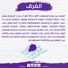 Image result for tbn:x6OAGyxnX6g1dM::www.shamsqatar.com/up/get.php%3Ffilename%3D1157595182.jpg