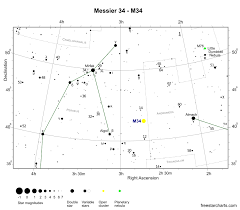Messier 34 M34 Open Cluster Freestarcharts Com