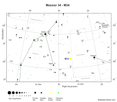 messier 34 m34 open cluster freestarcharts com