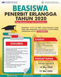 Esps matematika sd kelas v k13n 14 31 mb. Penawaran Beasiswa Penerbit Erlangga Tahun 2020 Sekolah Vokasi Ugm