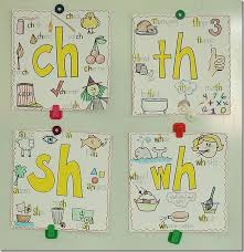 20 perfect anchor charts for teaching phonics and blends