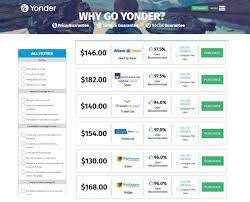 As much as we want our vacations to go according to plan — and many actually do — travel mishaps aren't exactly uncommon. Travel Insurance Is Required