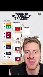 Fox Sports Releases Third 2025 Cfp Rankings