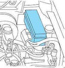 Automobile ford ranger service manual. 1998 2000 Ford Ranger Fuse Box Diagram Fuse Diagram