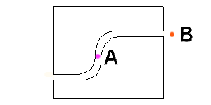 Industrial Radiography Wikipedia