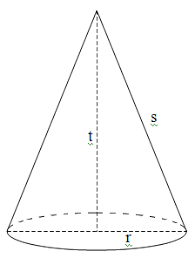 Untuk mengetahui luas dan volume luas kerucut = luas alas + luas selimut. Rumus Luas Selimut Dan Volume Kerucut Terpancung Madematika