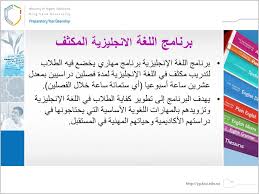 King Saud University Preparatory Year Deanship Intensive English Programme قسم مهارات اللغة الانجليزية Ppt Download