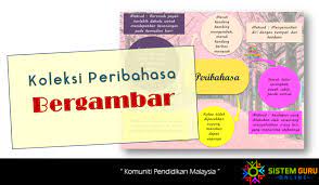 Masa zaman sekolah dulu, kita biasa guna peribahasa dalam karangan kan. Peribahasa Bergambar Dalam Bentuk Smart Note