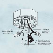 Typically there's a small be sure to read your vanity light's manufacturer's instructions thoroughly before beginning to change your bathroom light fixture because they may. How To Install A Bathroom Light Fixture Wayfair