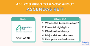 By ridzwan rahmat may 5, 2021 ascendas reit. Your 60 Second Guide To Ascendas Reit Units