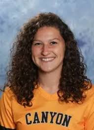 2013 Women's Soccer Roster