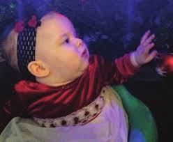 Presenting the Presenting the