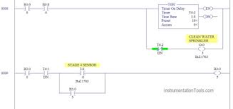 We did not find results for: Automatic Car Washing Using Plc Ladder Diagram Plc Tutorials