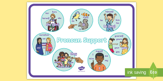 pronoun poster pronouns pronoun display sen sen display