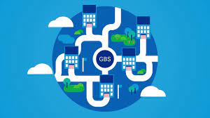 Ibm global business services, seattle, washington. Global Business Services Your Shared Services Adding Value Youtube