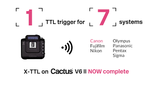 Thank you for purchasing the cactus wireless flash transceiver v6. Home Cactus