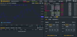 Click on wallet, then click on fiat and spot. Binance Review 2021 Pros Cons Ratings Trading Brokers