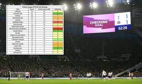 Google play books, formerly google ebooks, is an ebook digital distribution service operated by google, part of its google play product line. Premier League Table Without Var Tottenham 17th Man Utd Eighth Chelsea Jump Leicester Football Sport Express Co Uk