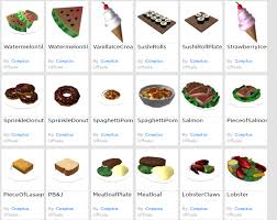 Последние твиты от everything bloxburg (@bloxburgnews). A L L T H E F O O D I N B L O X B U R G Zonealarm Results