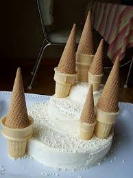 Pin De Audrey Bousquet En Tutoriales Decoracion Tortas De Frozen Tortas De Princesas Torta De Cupcakes