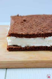 Check spelling or type a new query. 10 Ricette Di Torte Estive Senza Cottura Facili E Veloci