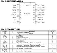 Maybe you would like to learn more about one of these? Precision Audio Digital Delay Pt2399 Avr Freaks