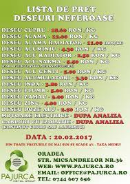 Cumpar fier vechi,aluminiu,inox,cupru, caroserie,mașini,motoare,bobine, alamă, bater. Reciclare Pretul La Acumulatori Uzati Este De 3 30 Ron Facebook