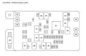 Gmc envoy v6 2008 control module fuse box/block circuit breaker diagram. Air Pump Fuse Location What Is The Location Of The Fuse 56 For
