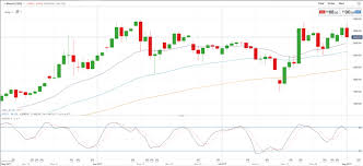 Cryptocurrency News Bitcoin Cash Futures Jump After Hard Fork