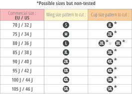 While there are a number of bra sizing systems in use around the world, the bra sizes usually consist of a number, indicating the size of the band around the woman's torso. How To Take Your Measurements For A Bra Fitiyoo