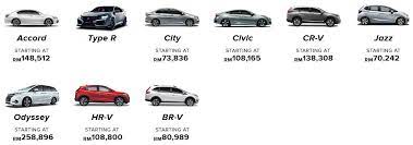 Model ini punya hebat jualannya setiap tahun, sehinggakan satu lagi model daripada segmen c juga iaitu volkswagen jetta telah ditendang keluar daripada pasaran malaysia. Senarai Harga Kereta Honda Malaysia Terkini 2021 Murah