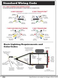 I hope it helps you. Boat Trailer Wiring Diagram Trailer Light Wiring Trailer Wiring Diagram Trailer