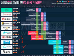 想知道pokemon、super mario run、lol遊戲資訊，apple iphone、samsung galaxy、htc note等新機發表，facebook、line、instagram、twitter新功能，其他資訊科技新趨勢、3c新機或app發布及各種科學研究新知，請鎖定中央社。 åŒ»æ¸¡äº'ç§'æŠ€ å'Œå¿«æ‰‹æ¸¯è‚¡æ‹›è‚¡ç›¸å…³æ¶ˆæ¯ ç¥å¤§å®¶åœ£è¯žèŠ‚å¿«ä¹ä»Šå¤©åœ£è¯žèŠ‚ ç¥å¤§å®¶åœ£è¯žå¿«ä¹ åˆšåˆšå¥½ä¹Ÿæ²¡å•¥æ–°è‚¡ å°±è¯´è¯´ç›®å‰å·²ç»å‡ºæ¥çš„ä¸€äº›æ¶ˆæ¯å§ å¯¹åŽå¸‚çš„æ–°è‚¡åœ¨è´¦æˆ·å'Œèµ„é‡'è°ƒåº¦æ–¹é¢ä¹Ÿåšä¸€ä¸ªå‡†