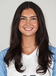 2025 Women's Volleyball Roster