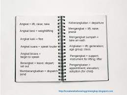 Sudah pahamkan gimana spok dalam bahasa inggris itu? Bahasa Inggris Angkat Dan Contoh Kalimatnya